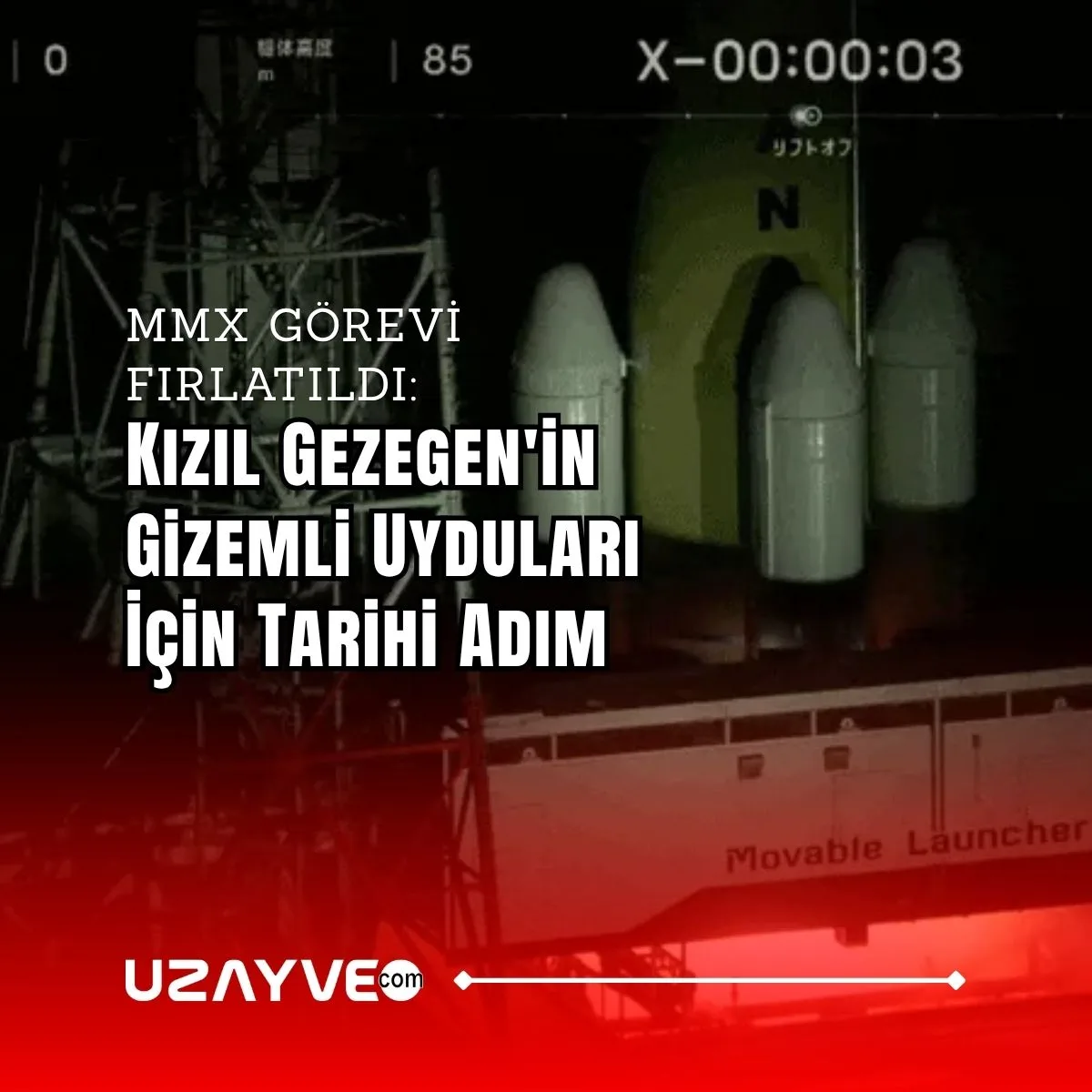 Kızıl Gezegen'in Gizemli Uyduları İçin Tarihi Adım: MMX Görevi Fırlatıldı