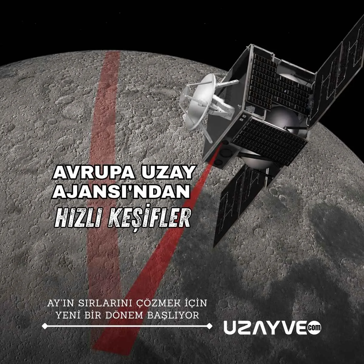 Avrupa Uzay Ajansı'ndan Hızlı Keşifler: Ay'ın Sırlarını Çözmek İçin Yeni Bir Dönem